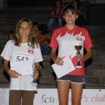 Premiazione Coppa Ticino Giovani F